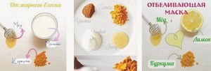Маски из куркумы для лица в домашних условиях: отзывы () Маски из куркумы для лица в домашних условиях: отзывы