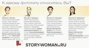 Уход за молодой кожей лица в домашних условиях () Уход за молодой кожей лица в домашних условиях