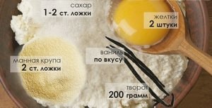 Как приготовить пышные сырники () Как приготовить пышные сырники