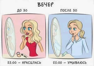 Правильный уход за кожей лица после 30 лет () Правильный уход за кожей лица после 30 лет