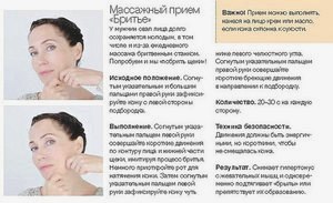 Правильный уход за кожей лица после 30 лет () Правильный уход за кожей лица после 30 лет