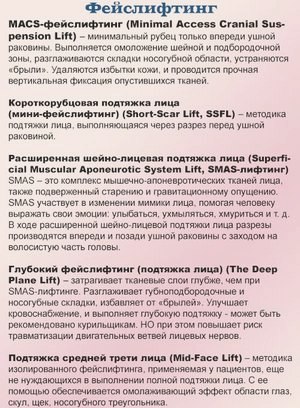 Брыли на лице: как убрать в домашних условиях () Брыли на лице: как убрать в домашних условиях