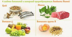 Ломкие ногти на руках: причины, лечение, витамины () Ломкие ногти на руках: причины, лечение, витамины