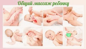 Общий классический массаж всего тела - видео () Общий классический массаж всего тела - видео