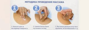 Антицеллюлитный массаж бедер и ягодиц в домашних условиях () Антицеллюлитный массаж бедер и ягодиц в домашних условиях