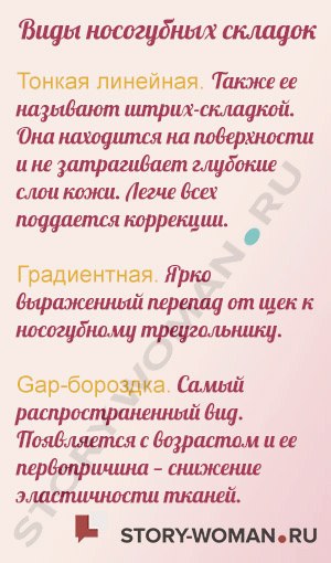 Носогубные складки: как убрать в домашних условиях () Носогубные складки: как убрать в домашних условиях